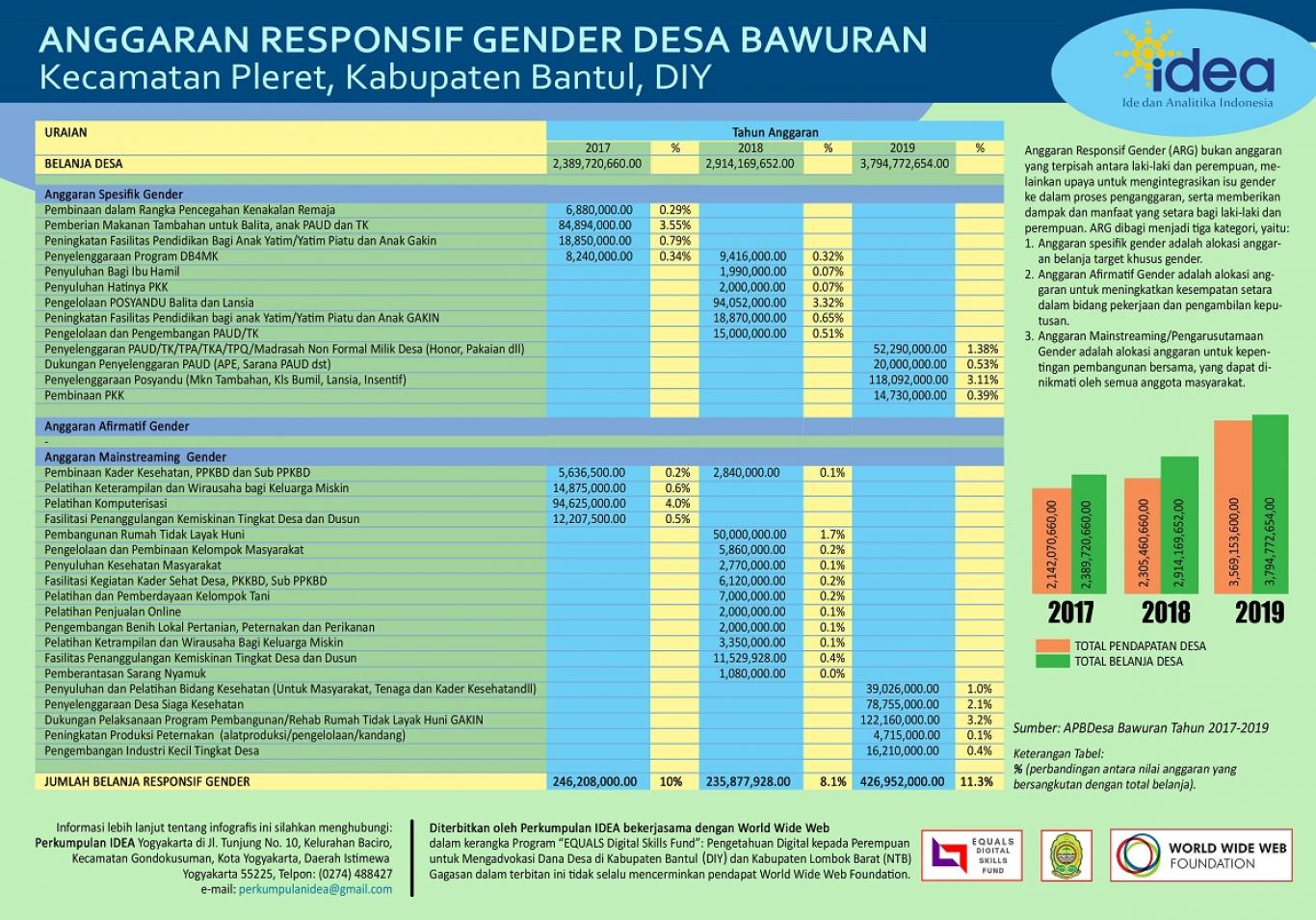 logo desa